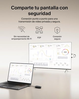 Transmisor HDMI Inalámbrico Belkin 1080p NUEVO