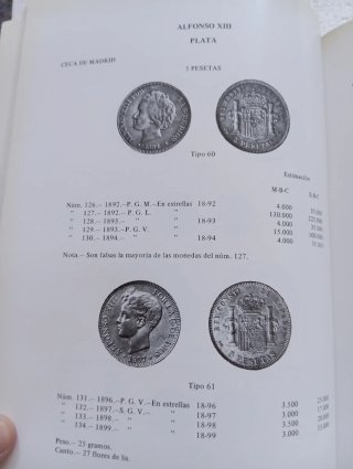 Libro Monedas Españolas 1868-1978