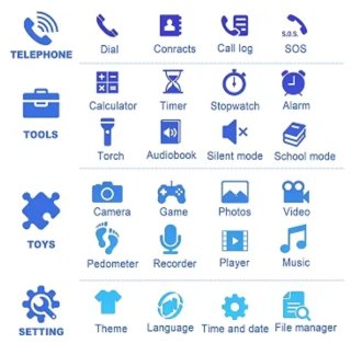 Smartwatch Fiabe Audiolibri chiamate per bambini