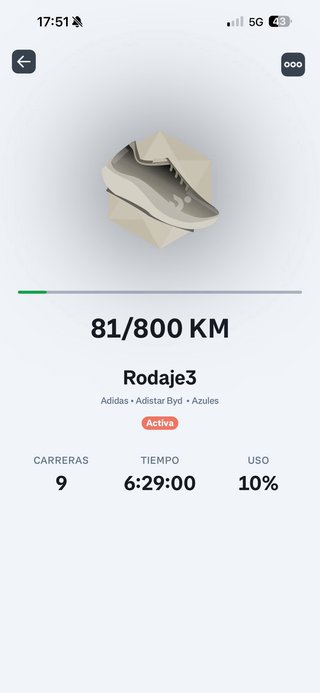 Adidas adistar BYD Talla 43