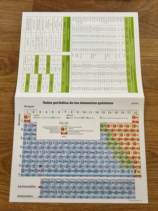 Física y Química 1 Bachillerato : Operación mundo