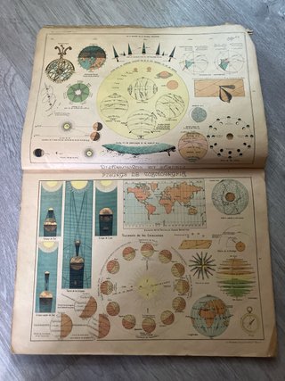 Láminas antiguas de cosmografía y mapas