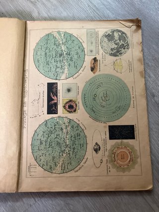 Láminas antiguas de cosmografía y mapas