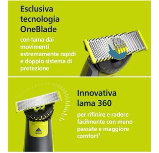 Philips OneBlade 360 Regolabarba QP2724/31