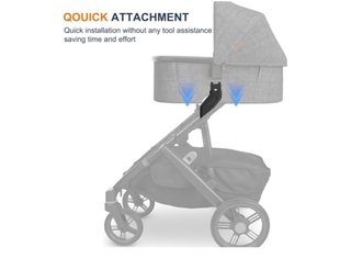 Adaptador UPPAbaby para Maxi-Cosi VISTA 2015+