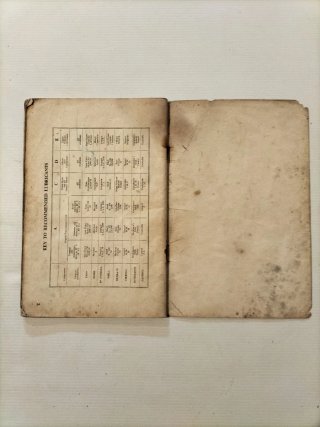 Manual Mini mk1 1963 en Inglés