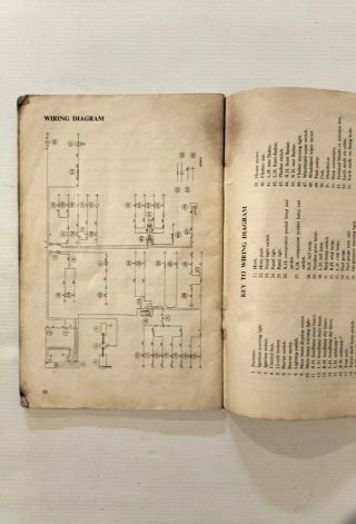 Manual Mini mk1 1963 en Inglés