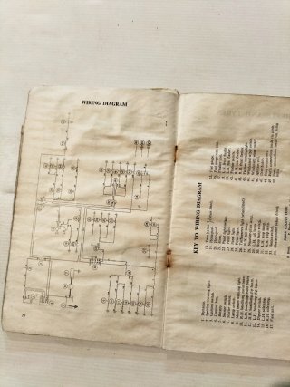 Manual MG Midget - Driver's Handbook texto en ingl