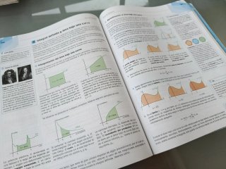 Matemáticas aplicadas a las CCSS, 2 bachillerato