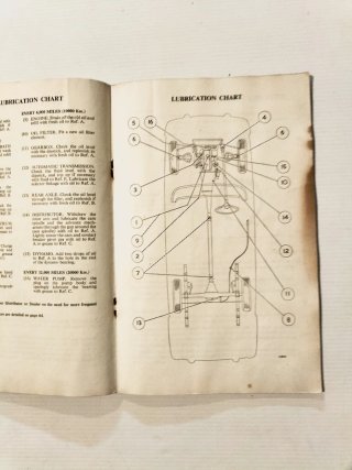 Manual MG Magnette Mk IV