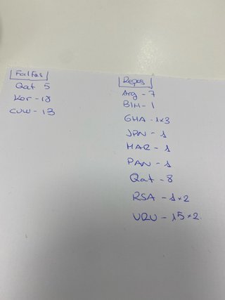 Cromos Mundial - Colección Variada