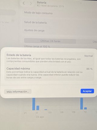 MacBook Pro 13 M2 512GB 8GB RAM 2022 * 94 ciclos *