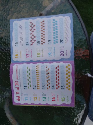 Peppa Pig. Libro pizarra - Aprendo con ...numeros