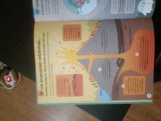 Libro infantil 100 cosas que saber sobre ciencia