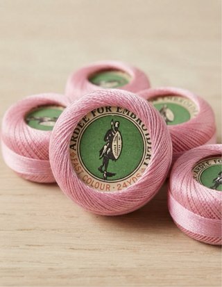 Scatola Vintage Filato Ricamo Cecchini GBC