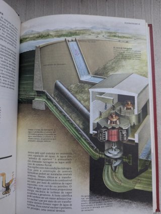 Enciclopédia Combi Visual Temática