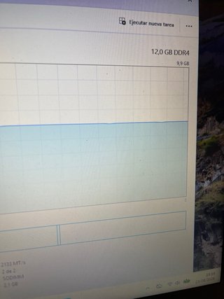 Dell Vostro 3405 Ryzen 5