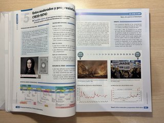 Hispania, historia de España 2 bachillerato