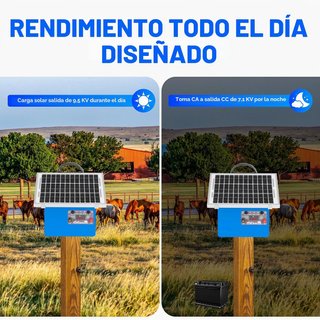 Pastor Eléctrico Solar 30km + Batería