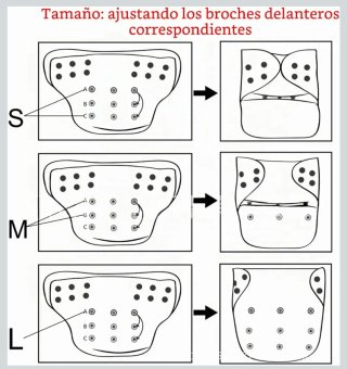 Bañador de bebé reutilizable