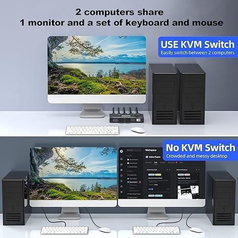 AOOCOO Switch KVM 2 PC 1 monitor 8K 60Hz