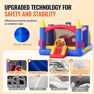 Castillo Inflable, Trampolín de Juego de Alta Calidad para Exterior, Saltador con Ventilador, Tobogán y Bolsa de Almacenamiento, Castillo Saltarín Familiar para el Jardín, para Niños de 3 a 8 Años...