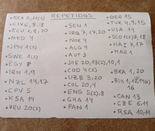 Cromos Panini Mundial. Vendo sueltos y cambio.