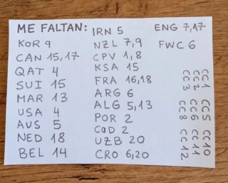 Cromos Panini Mundial. Vendo sueltos y cambio.