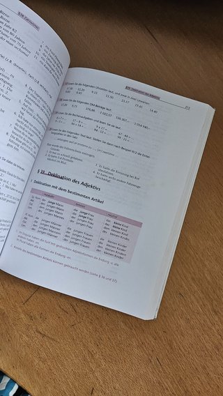 Libro Lehr- und Übungsbuch der deutschen Grammatik