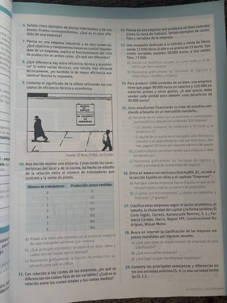Economía : 2o Bachillerato Savia