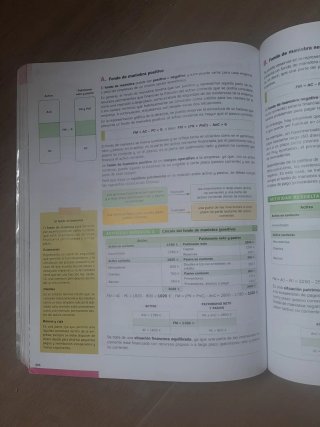 Empresa y diseño de modelos de negocio 2o Bachi...