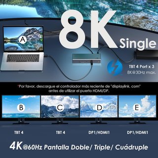 NUEVO Dock WAVLINK Thunderbolt 4 15 en 1 96W