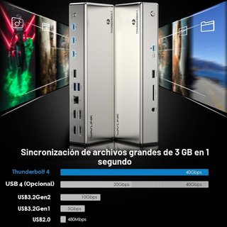 NUEVO Dock WAVLINK Thunderbolt 4 15 en 1 96W