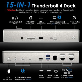 NUEVO Dock WAVLINK Thunderbolt 4 15 en 1 96W