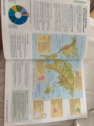 Geografía e historia, 1 ESO, Comunidad en red