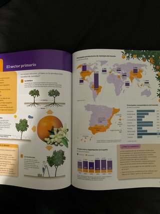Geografía, 3 ESO