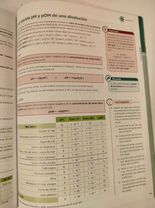 Operaciones Básicas de Laboratorio  (CFGM Sanidad) - 978844