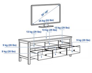 Mueble TV Ikea Madera y Blanco