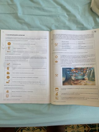 Libro políticas de marketing