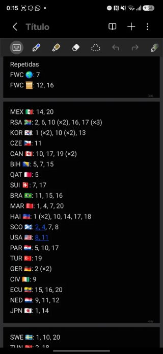Cromos Mundial 2026 FIFA