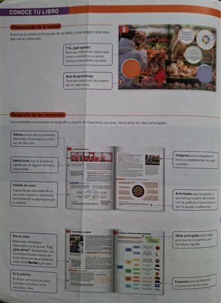 Libro de Economía, 4 ESO