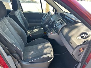 Renault Scenic 2003