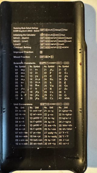 Calculadora Científica Casio fx-991ES PLUS 2nd Ed.