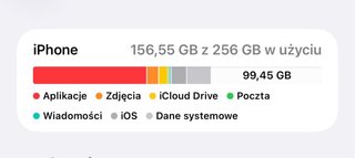iPhone 14 Pro Max 256GB Space Gray