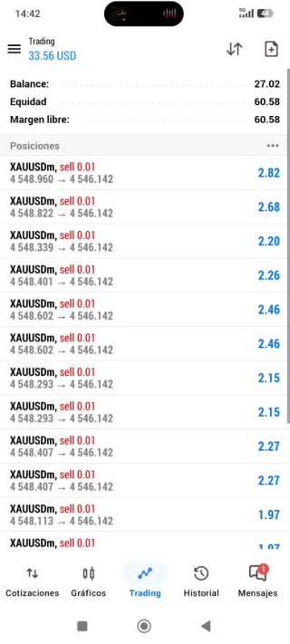 Curso intensivo de trading
