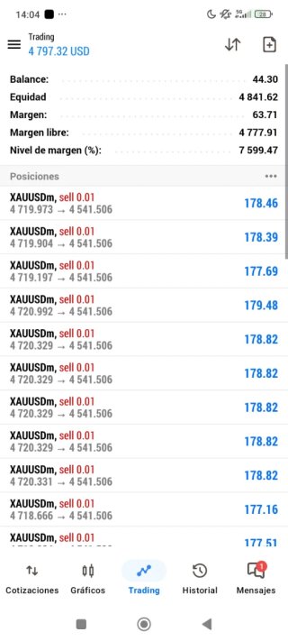 Curso intensivo de trading