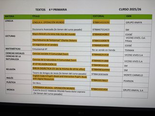 Libros 4° Primaria .ISBN en 1ª foto