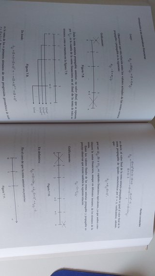 Introducción a las matemáticas financieras