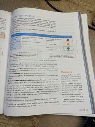 Economia bàsica 4t ESO