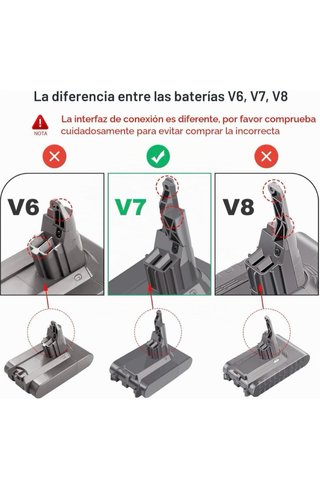 Batería Dyson V7